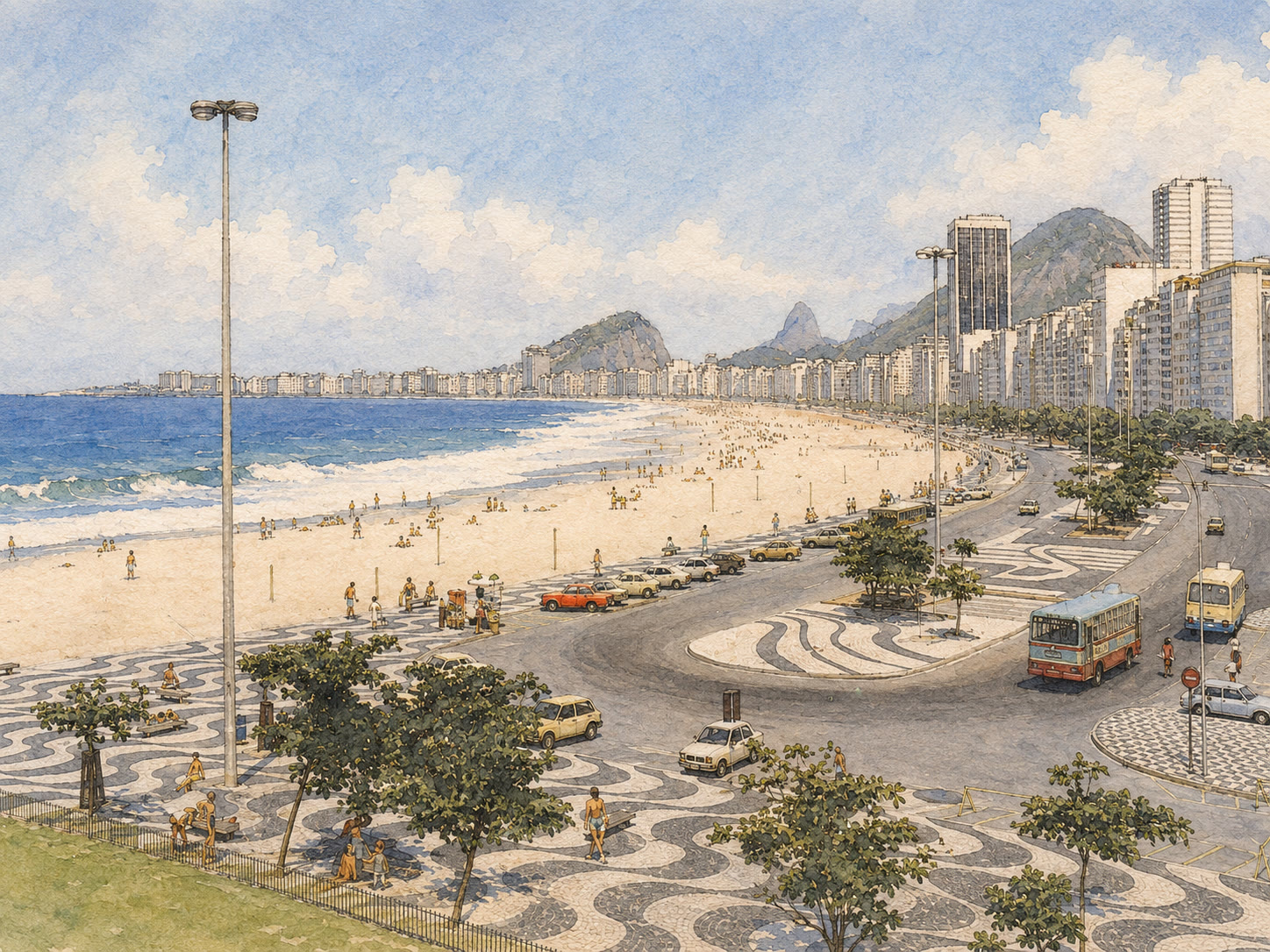 Copacabana Curve